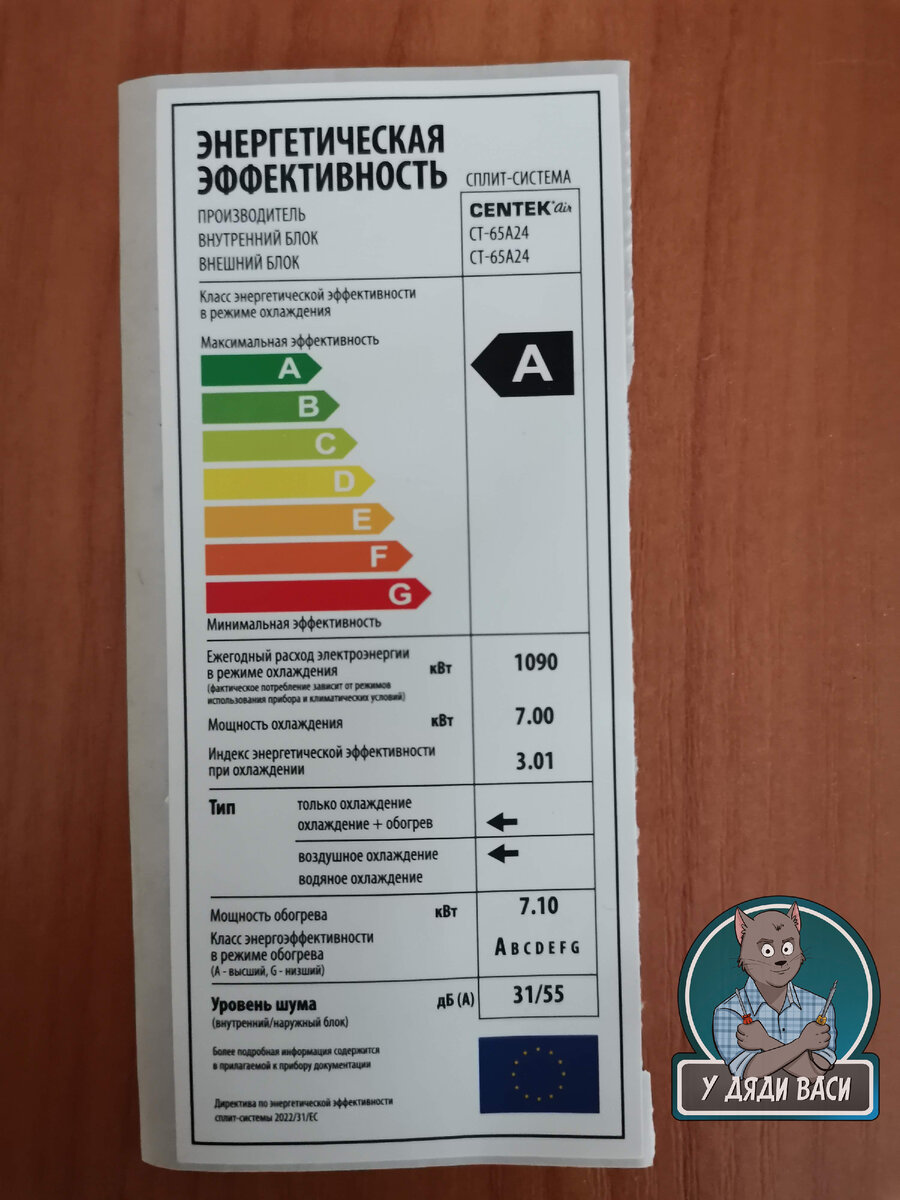 Сплит система dexp ac ch7onf. Сплит система dexp ac ch7onf