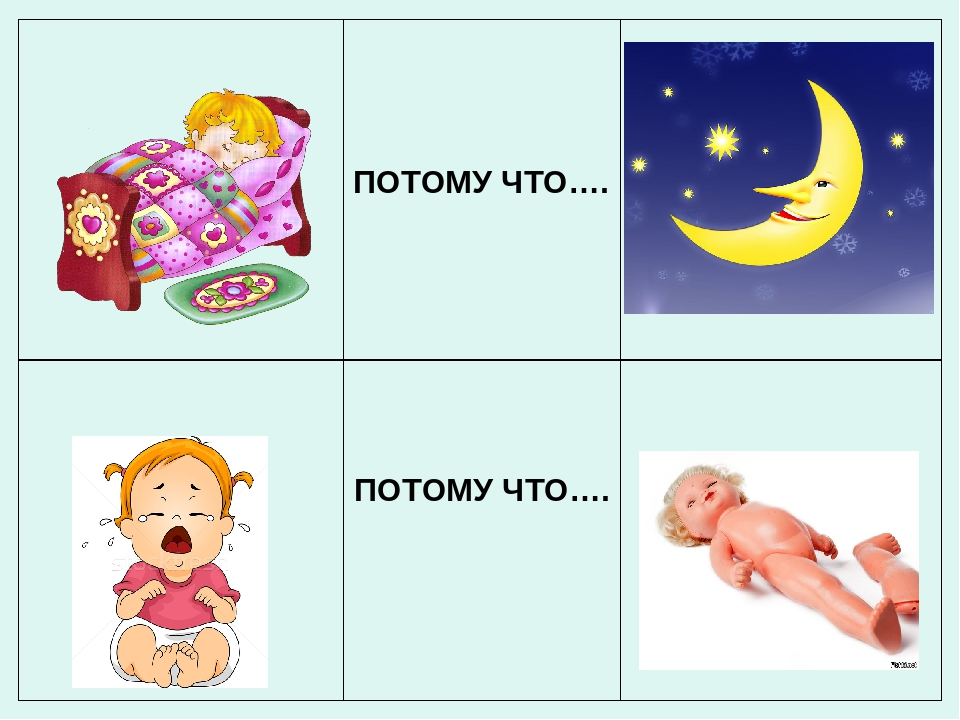 Потому что полностью. Потому что. Картинки потому что для детей. Почему потому что. Потому что потому.