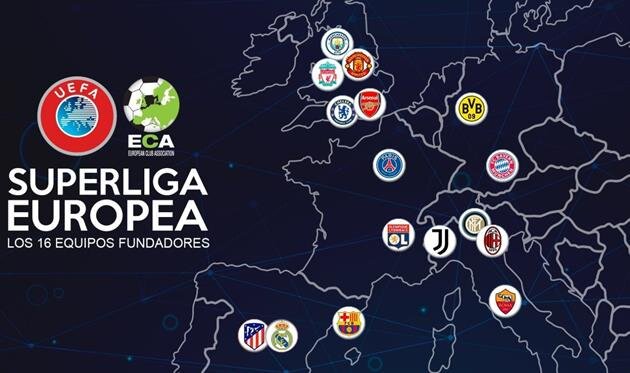 Superliga Europea