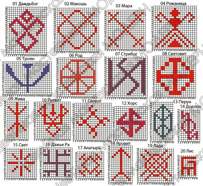 Схемы славянской вышивки крестом: обереги на одежде