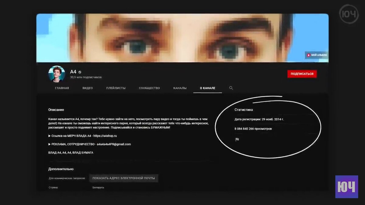 Изображение взято с канал "ЮТУБ ЧЁТАМ"