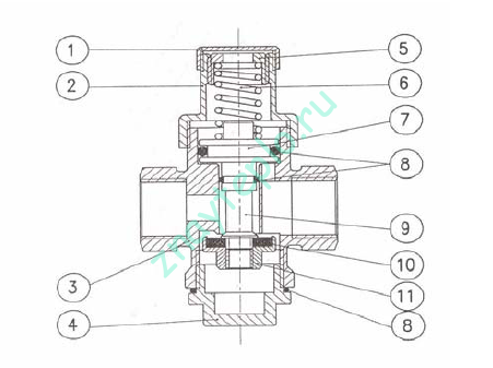 Устройство поршневого редуктора давления воды