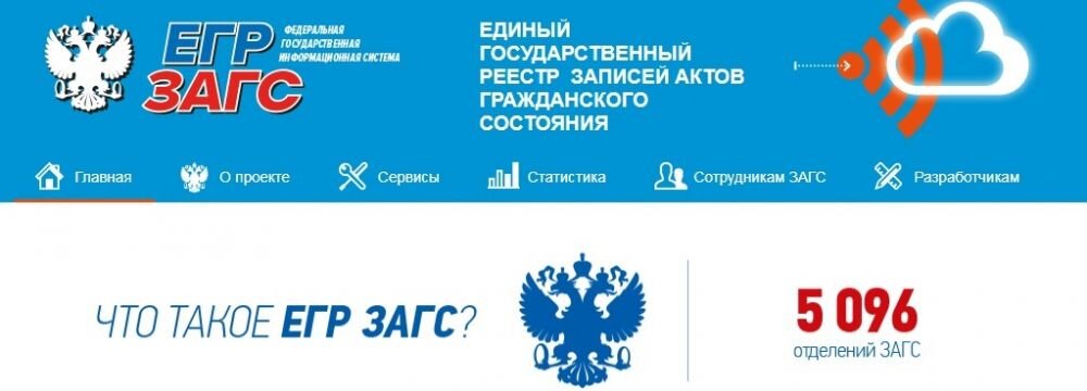 справка о заключении брака из загса форма 28. свидетельство о рождении. реестр актов гражданского состояния. свидетельство о браке 1950. реестр актов гражданского состояния.