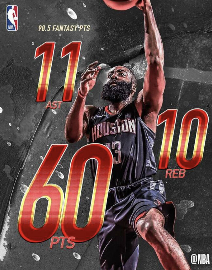 Величайший трипл-дабл Хардена (PTS - очки, REB - подборы, AST - голевые передачи или ассисты).