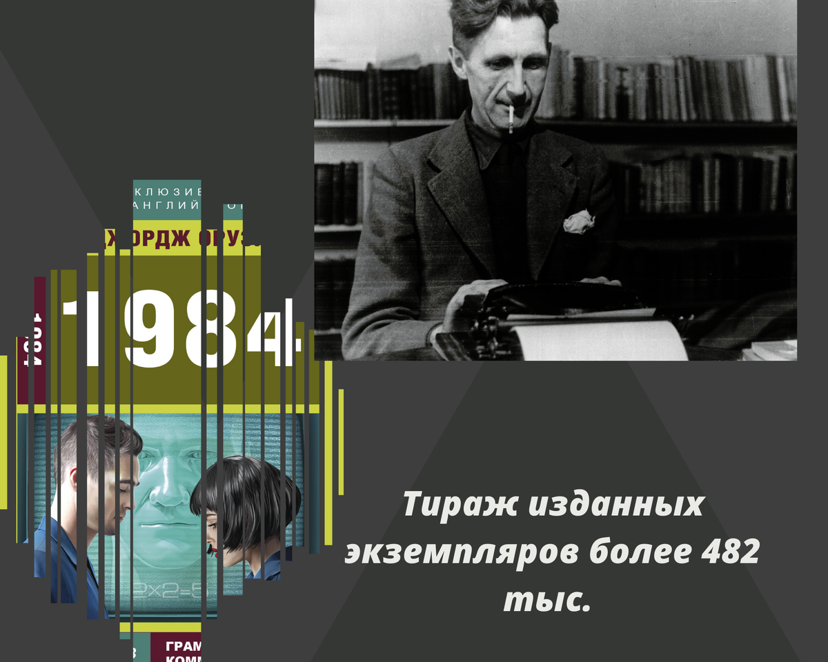 Джордж Оруэлл 