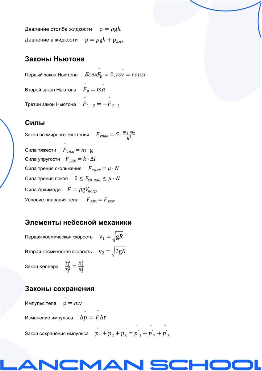 ЕГЭ-2022: все формулы по теме 