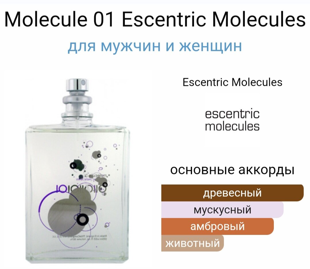 Эксцентрик молекула описание ароматов. Огуречная туалетная вода мужская. Ароматы чистоты мужские. Molecule 01 + guaiac Wood. Мужские ароматы с запахом чистоты и свежести.
