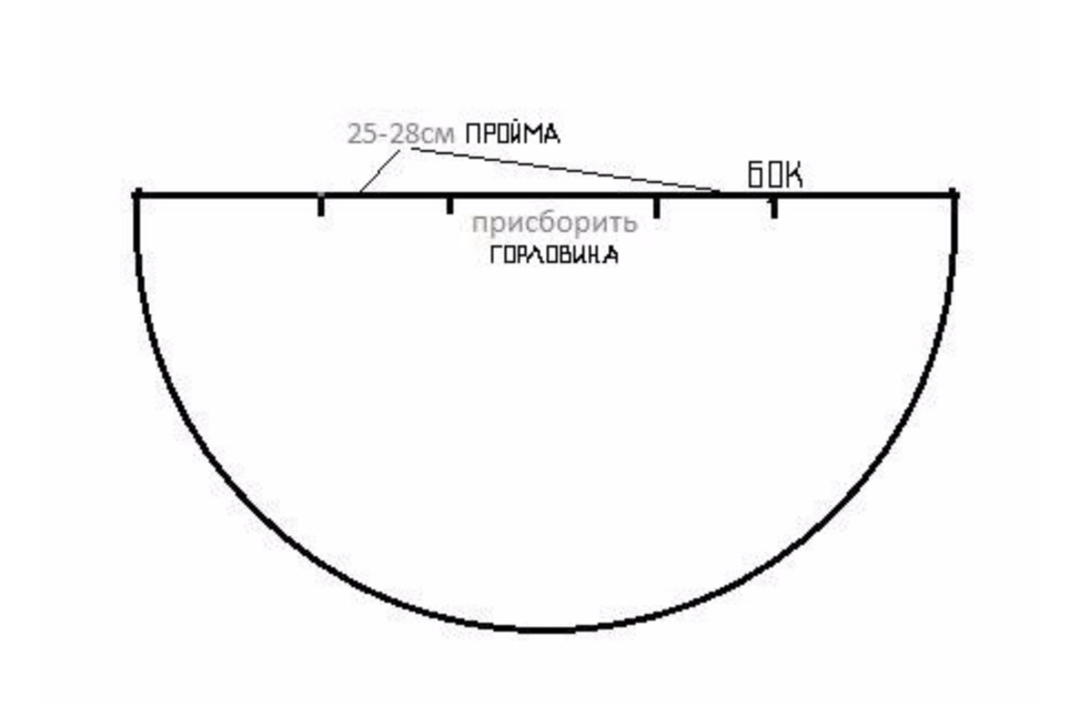 Как сшить блузку из шифона