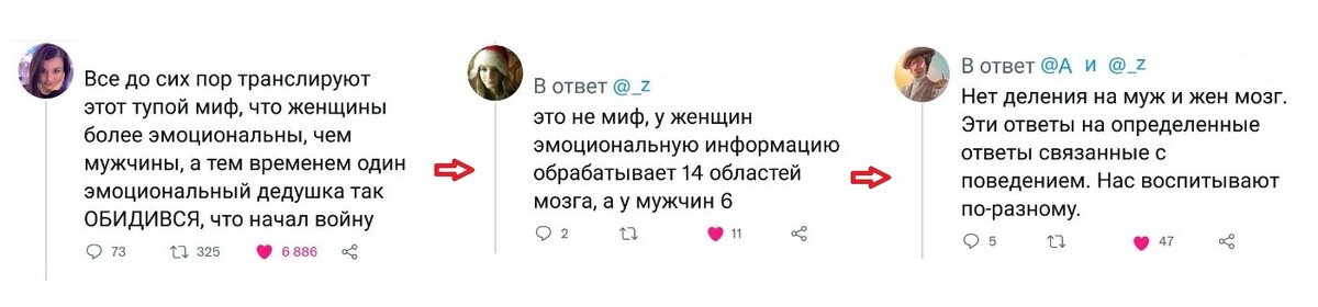 Диалог о "мужском" и "женском" мышлении