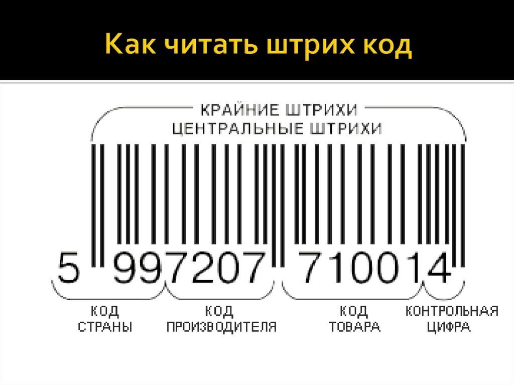 Проверить подлинность по штрих коду