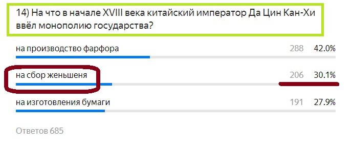 Вопрос с предыдущего теста. Правильный ответ- сбор женьшеня