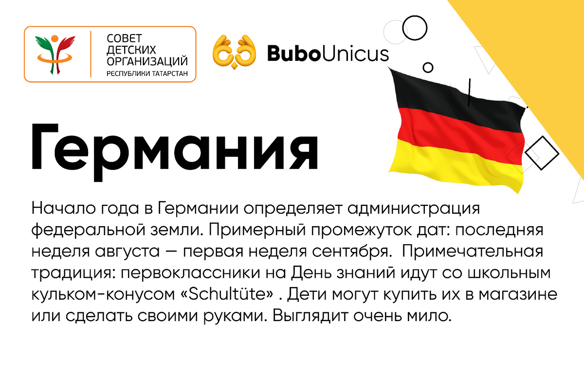 День знаний в разных странах: как отмечают этот день в других культурах? |  Все о ЕГЭ | Bubo Unicus | Дзен