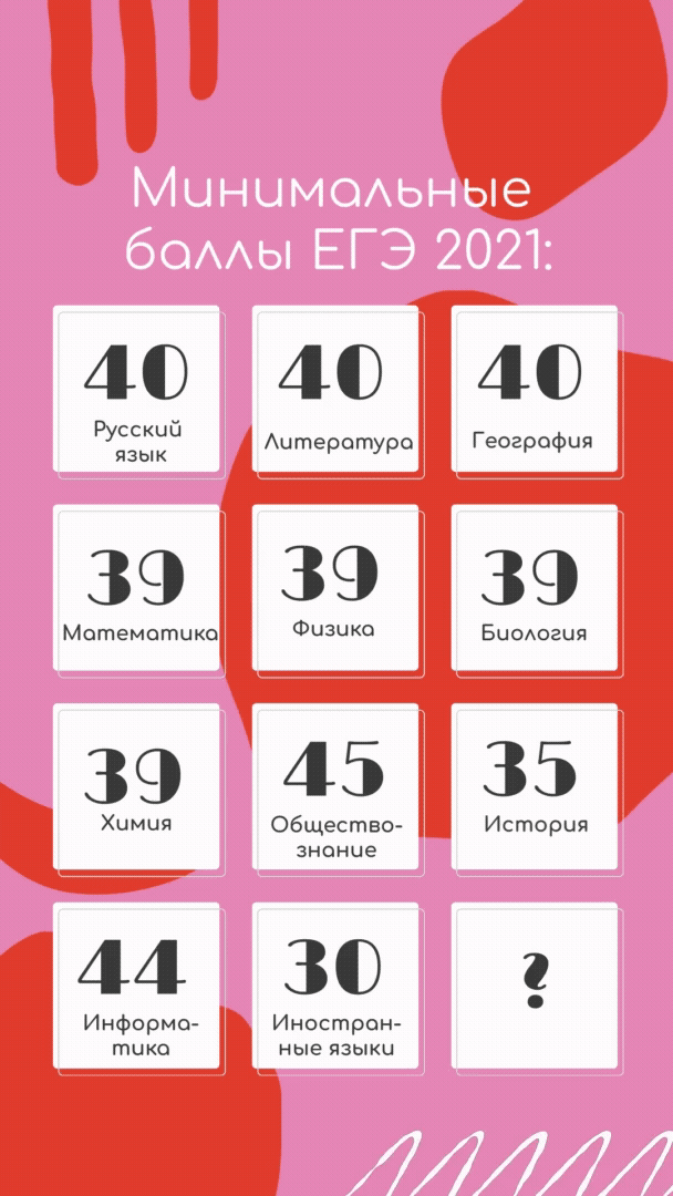 -3