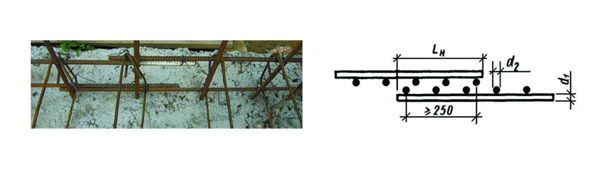 Соединение арматуры внахлест без использования сварки