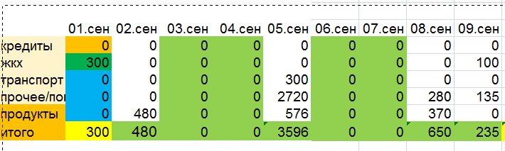 скриншот автора