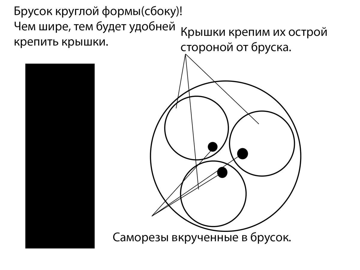 Три крутые и простые самоделки, для любителей рыбалки!