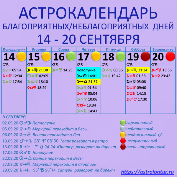 Благоприятные и неблагоприятные дни 2024