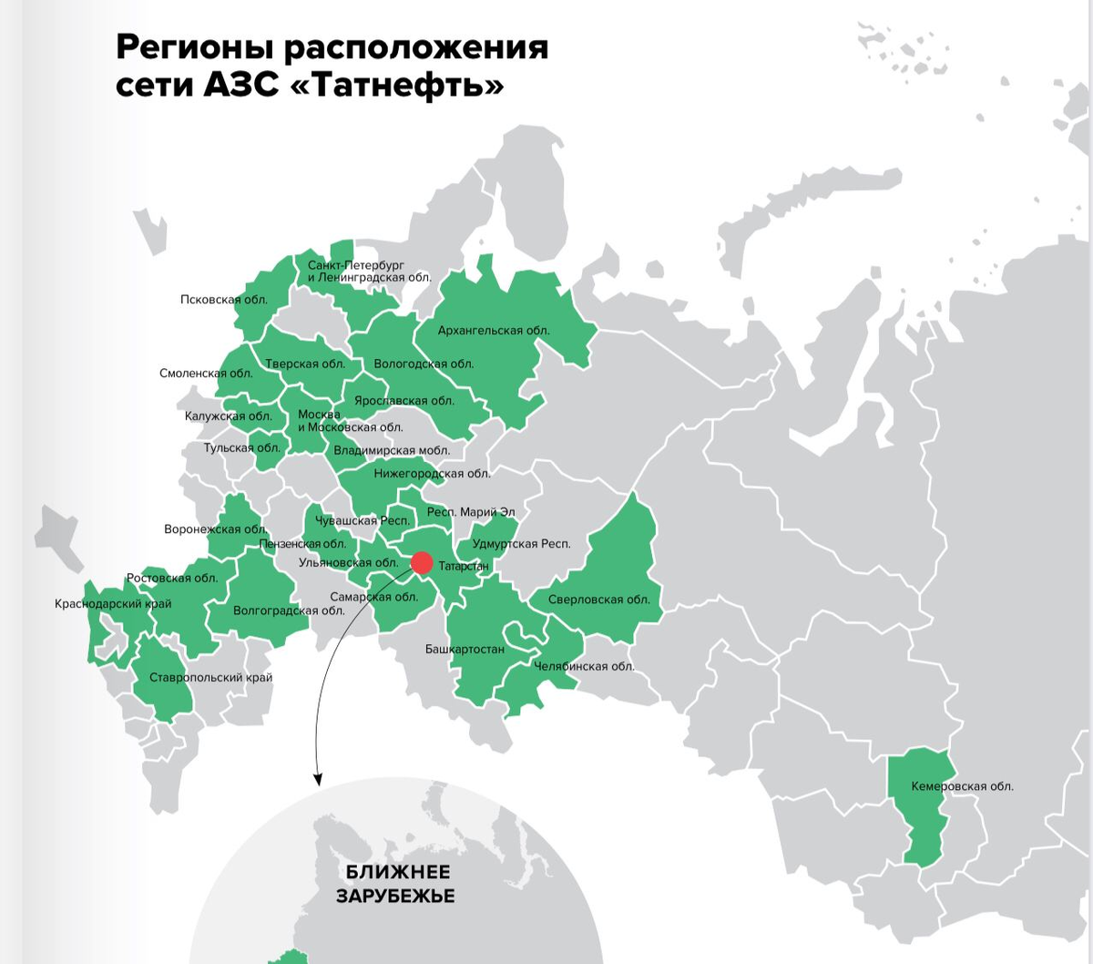 Татнефть месторождения