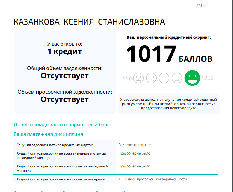 Кредитный рейтинг. Персональный кредитный рейтинг. Рейтинг кредитов. Кредитный рейтинг по баллам.