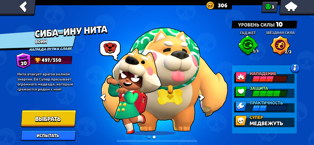 Сиба-Ину Нита