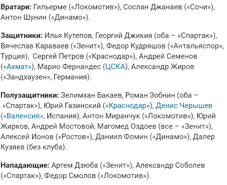 Источник: https://www.sports.ru/football/1089450947-sobolev-cheryshev-i-zhirov-vyzvany-v-sbornuyu-rossii-na-matchi-turczie.html