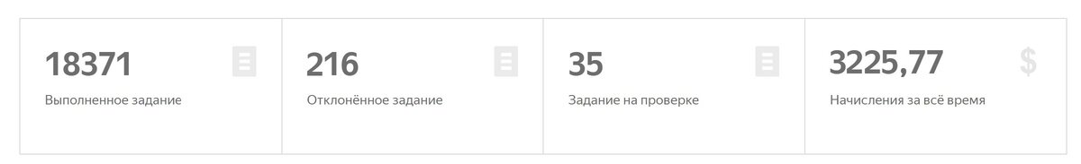 Общий доход за все задания и рефералов