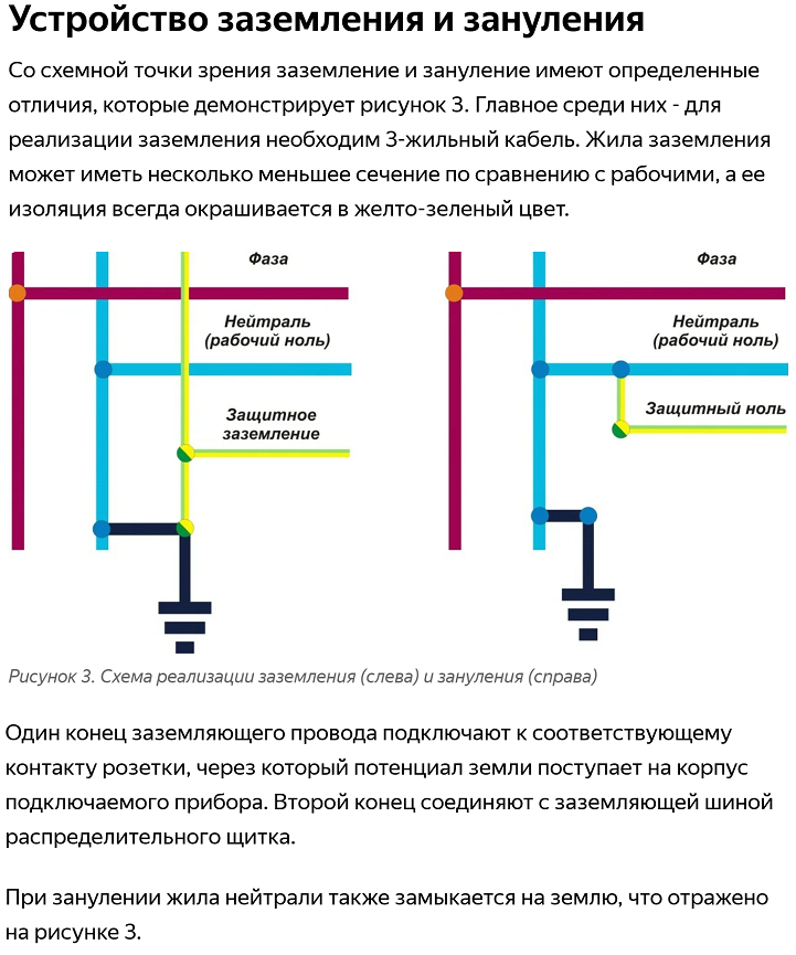 В каких случаях обязательно требуется защитное заземление конструкции стеллажа