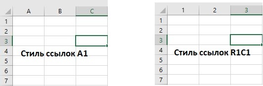 Внешний вид окна при использовании разных стилей ячеек