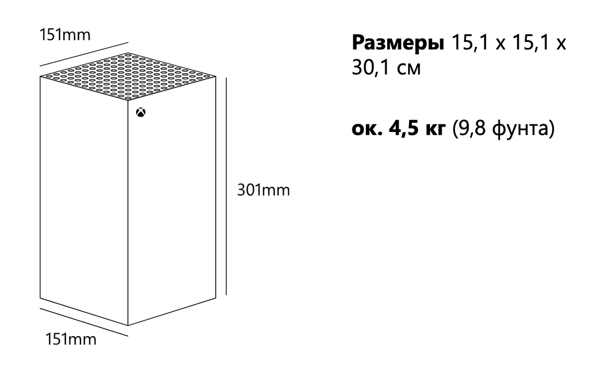 Габариты Xbox Series X