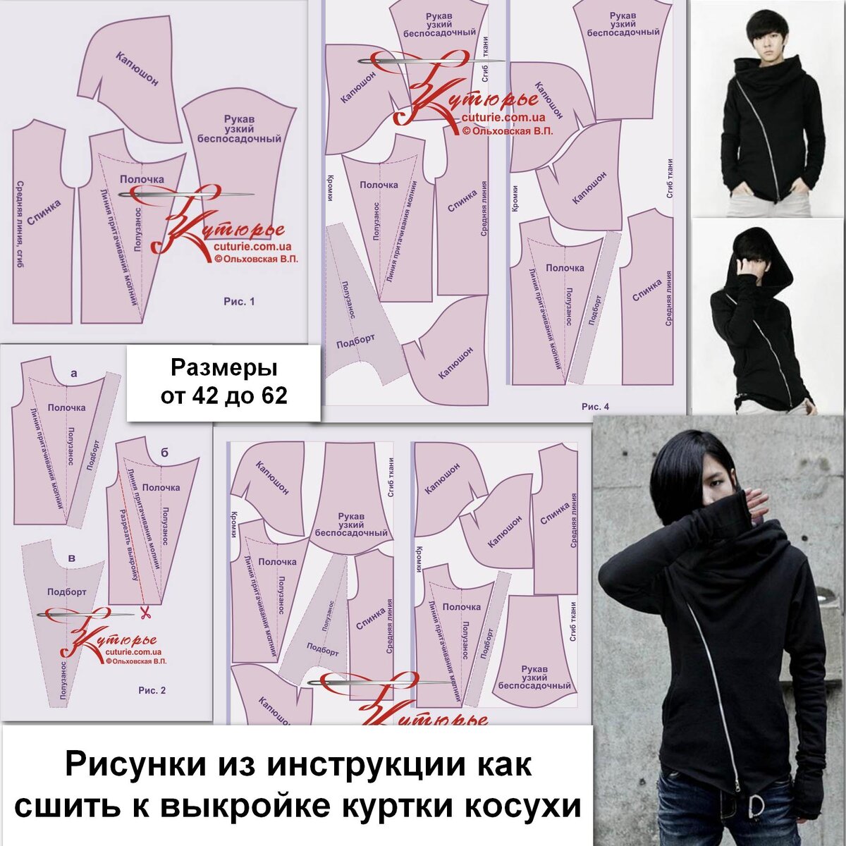 Рисунок лекал по выкройке косухи и пояснительные картинки как кроить и шить