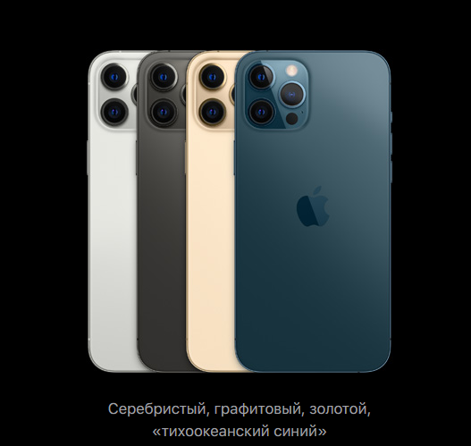 Цветовые решения IPhone 12 Pro и IPhone 12 Pro Max