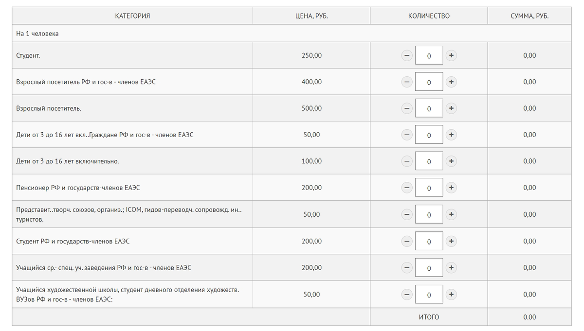 билеты в русский музей для пенсионеров. русский музей в санкт-петербурге билеты. билет в русский музей. билет на экскурсию. билет в музей.