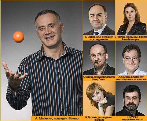 Счастливые люди Ромира