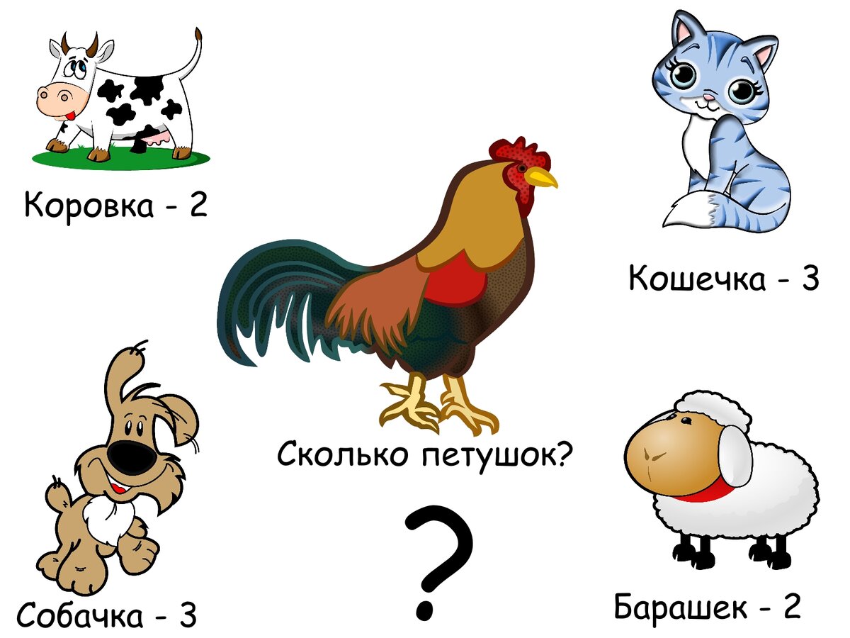 загадка