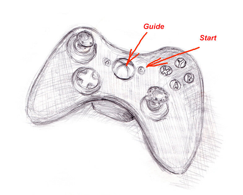 Рисунок Геймпада xbox one