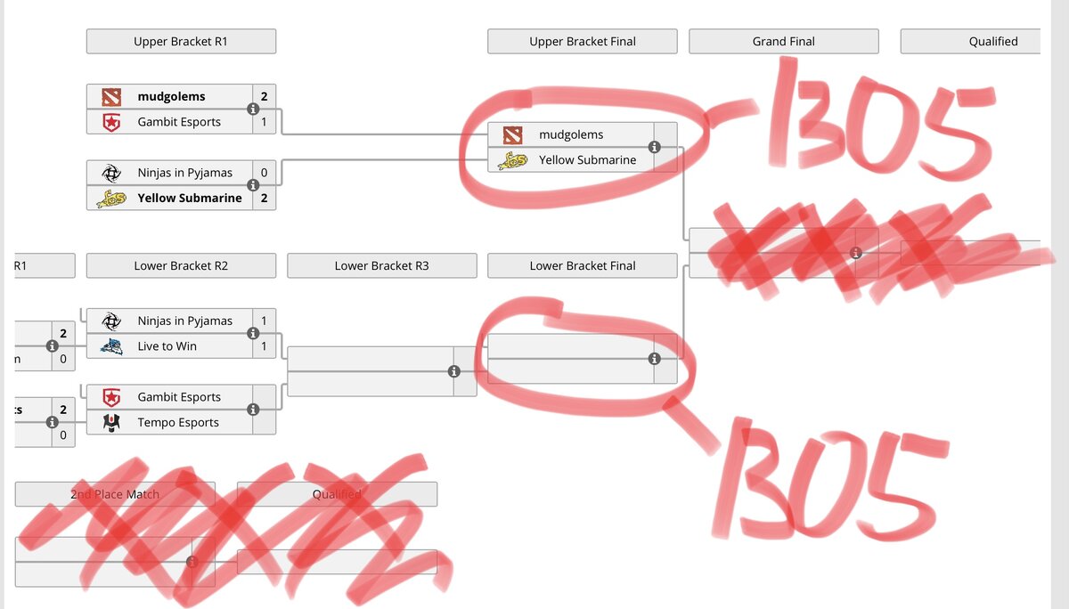 Изначально сетка выглядела так. 