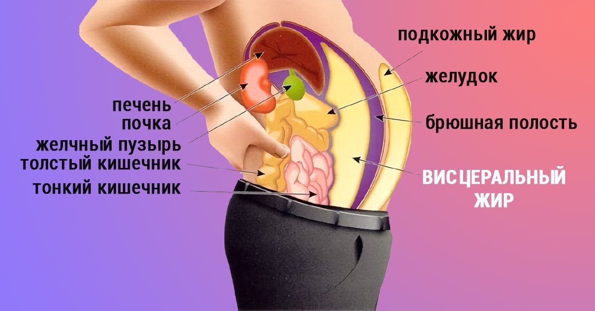 5 веских причин для каждого мужчины, чтобы начать тренировать ягодичные мышцы