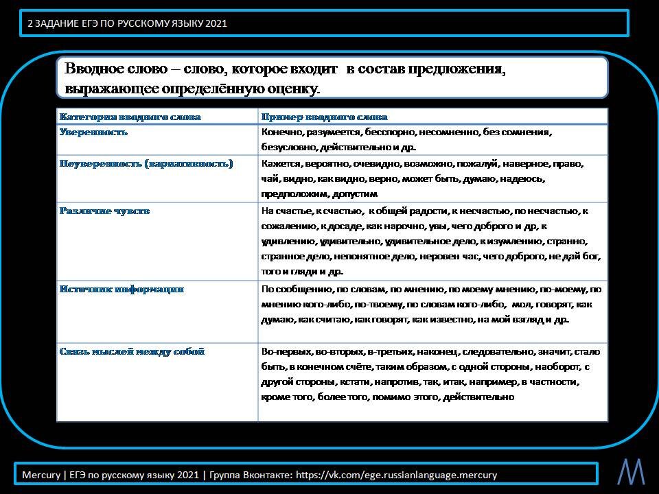 трудные задания егэ