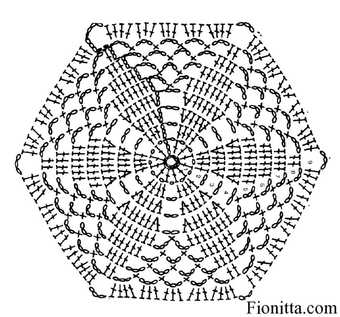 Мотив крючком шестиугольник цветок. Вязание крючком шестиугольные мотивы схемы. Мотив шестиугольник крючком схемы. Мотивы крючком схемы шестиугольный цветок.