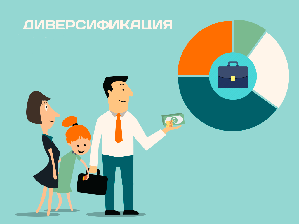 Диверсификация активов - основа любой биржевой торговли