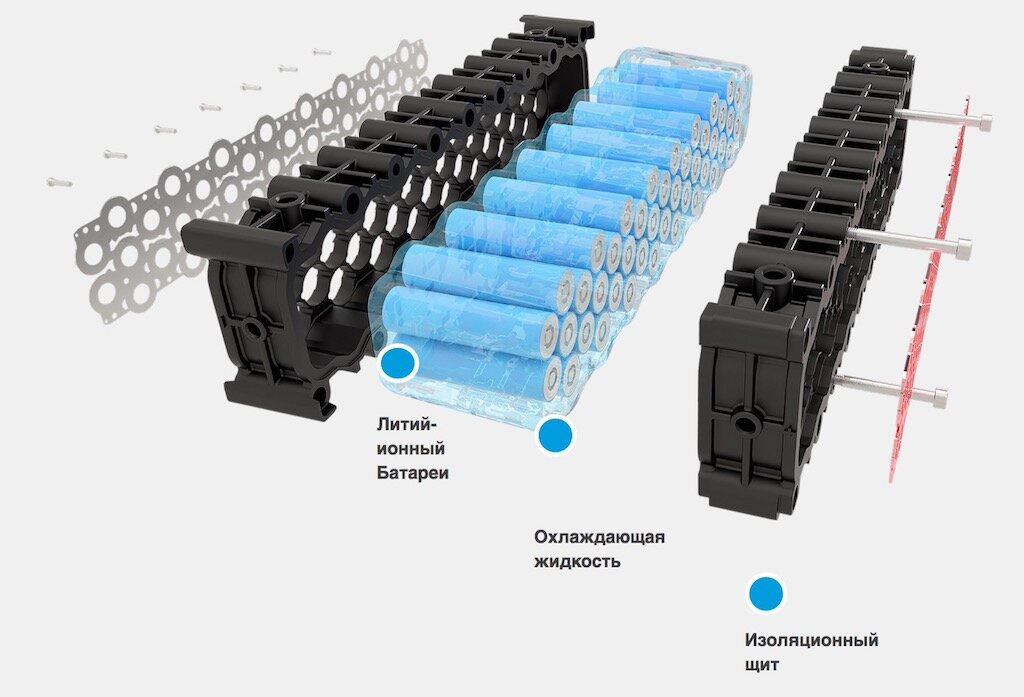 Иммерсионное охлаждение схема