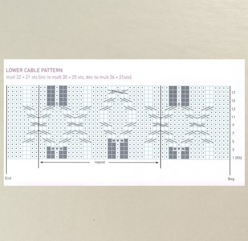 Схема узора к сиреневой юбки.