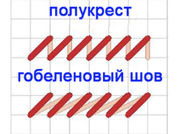 Рекомендованные сообщения