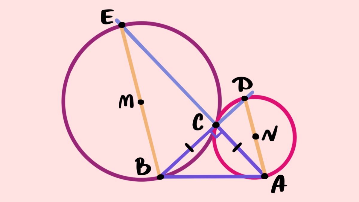 ∆ABC - прямоугольный и равнобедренный; BC = AC