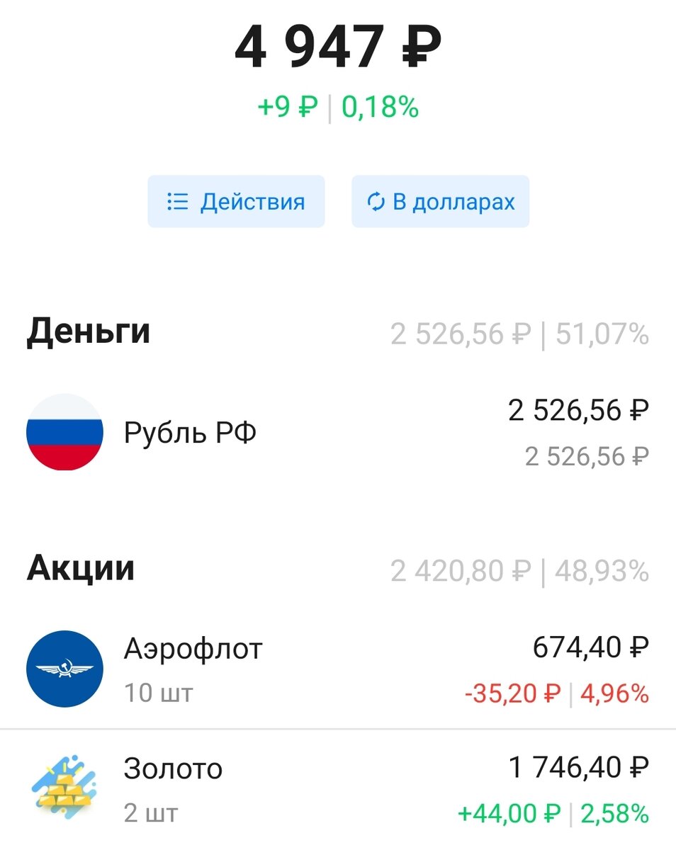 Мой счёт сейчас выглядит таким образом