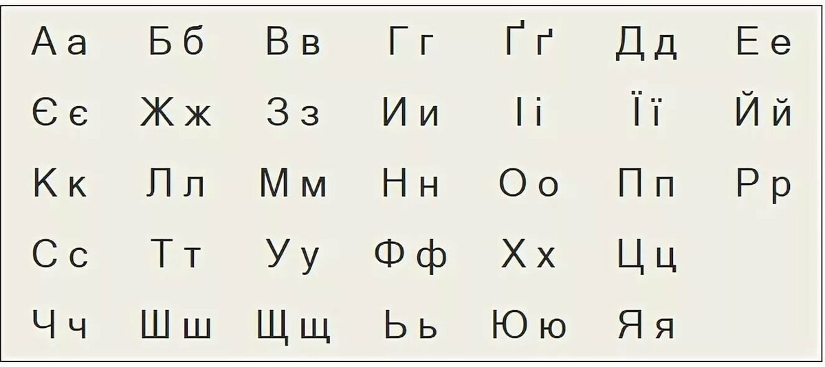 Украинская азбука. Украинский алфавит буквы. Украинский алфавит таблица. Уркрасниский алфавиту. Казахский алфавит.