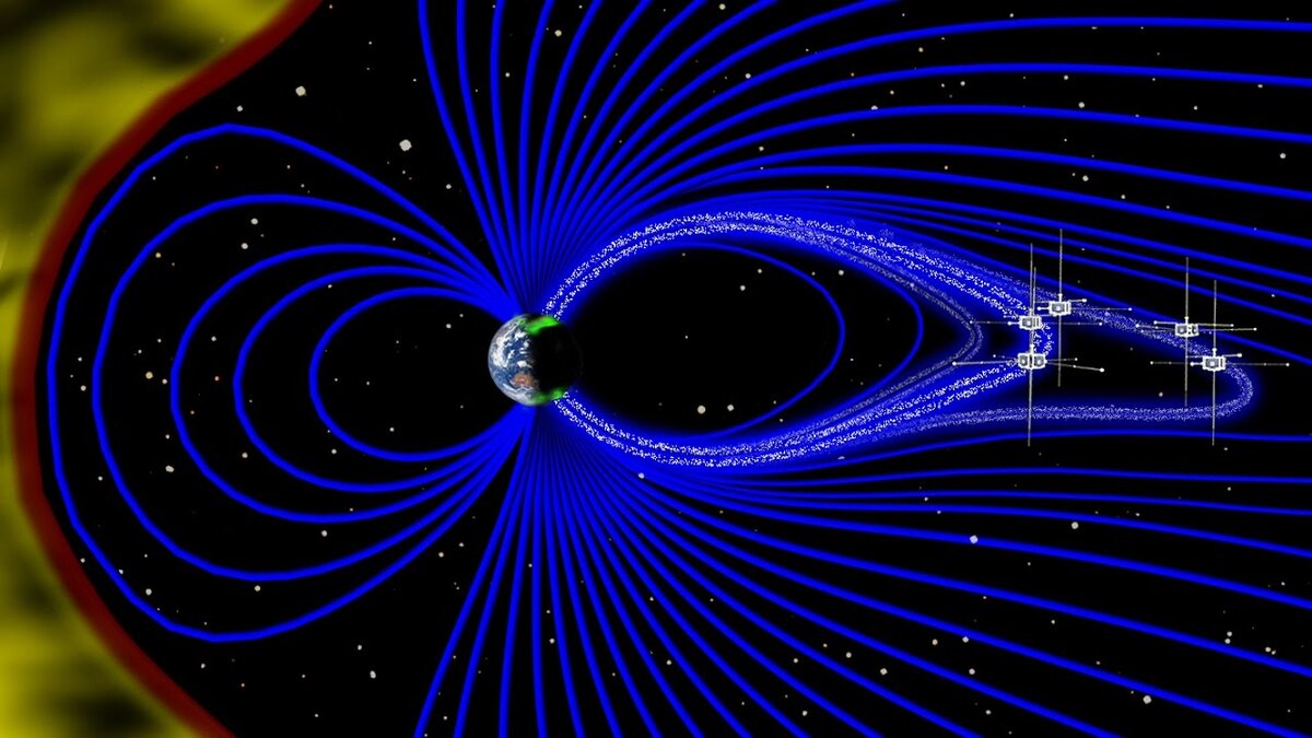 Магнитное поле земли защищает от космического излучения. Магнитное поле земли. Внешнее магнитное поле земли. Магнитное поле земли астрономия. Электромагнитное поле земли.