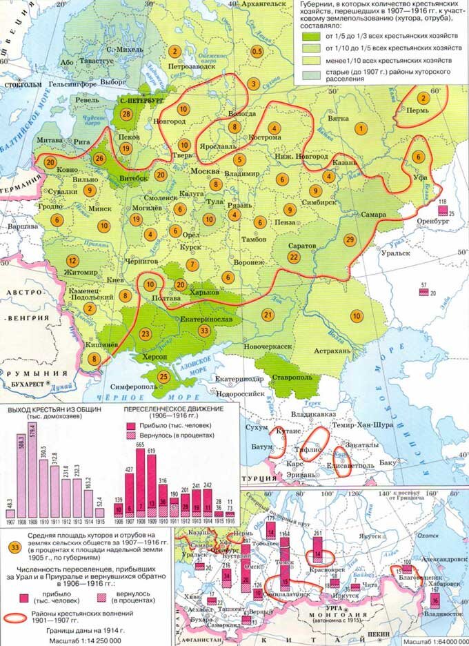 Столыпинская реформа карта