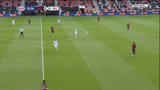 Далеко не самые удачные пасы Келли. Сказывалось, что он играл на непривычной позиции