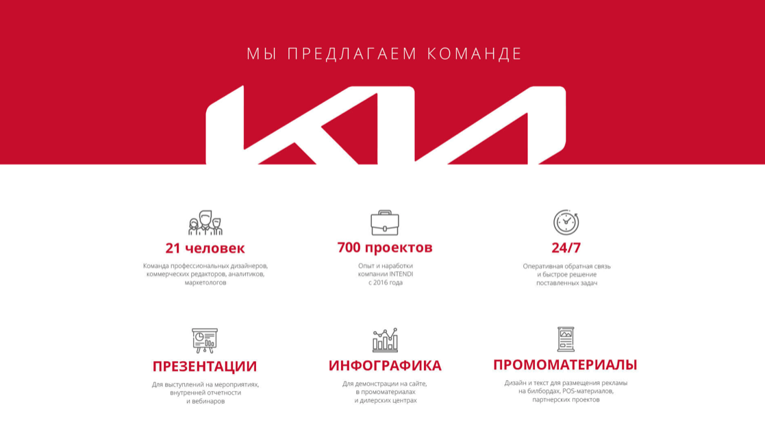 Несколько работ из портфолио команды INTENDI, которые нам особенно понравились 